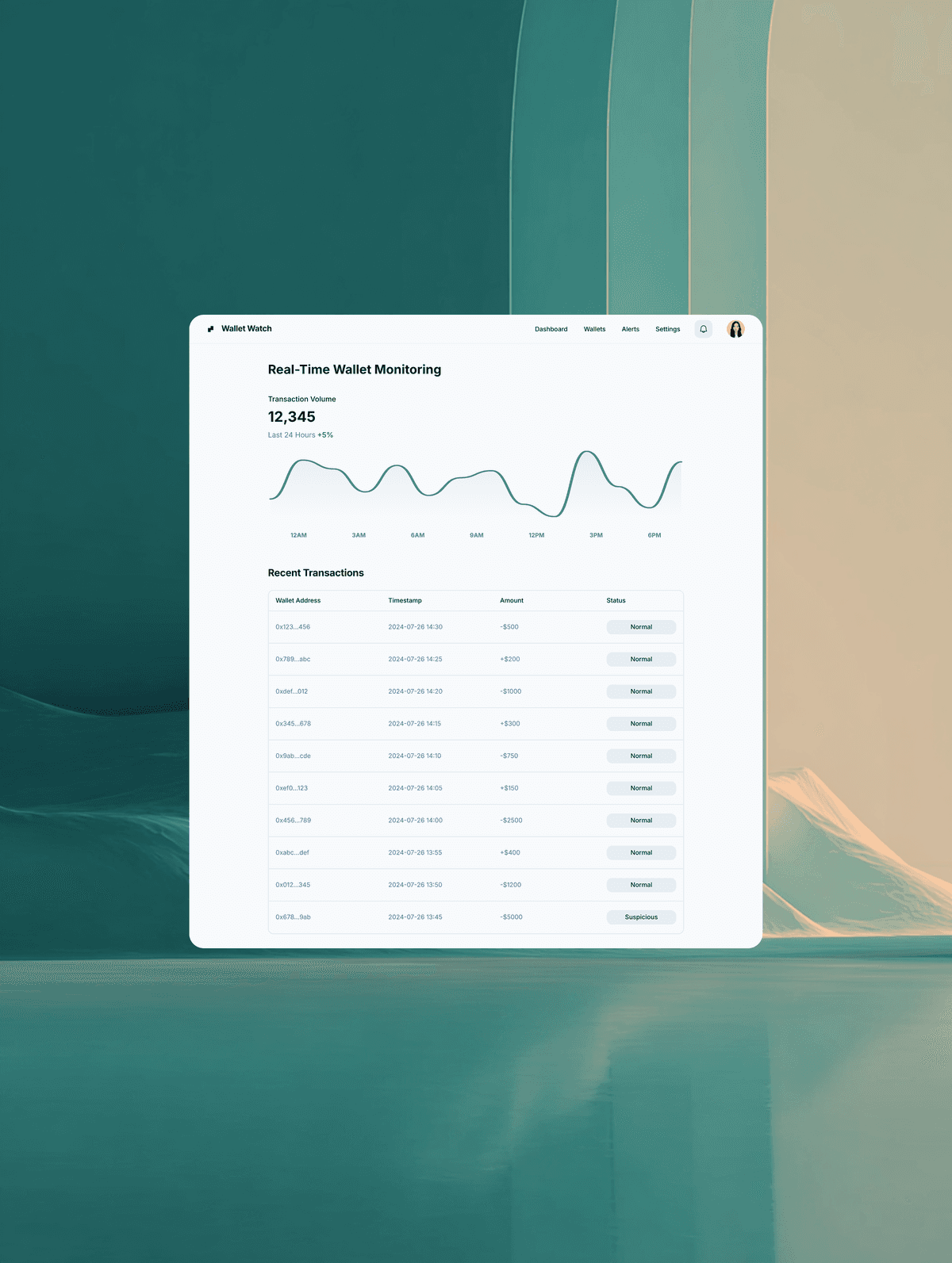 Monitoring Dashboard